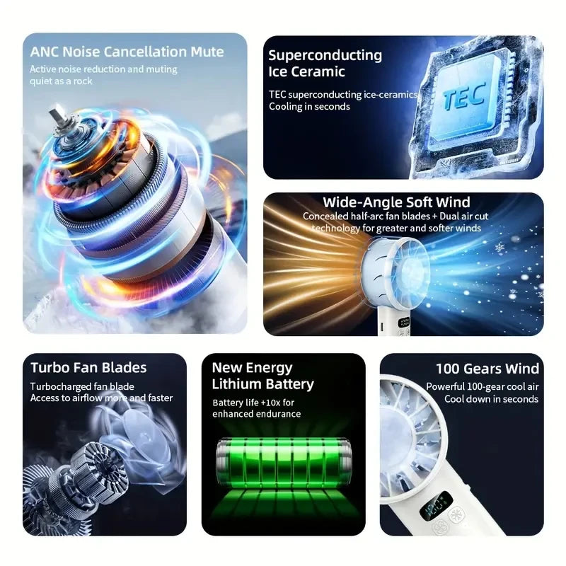 Portable Handheld Cooling Fan