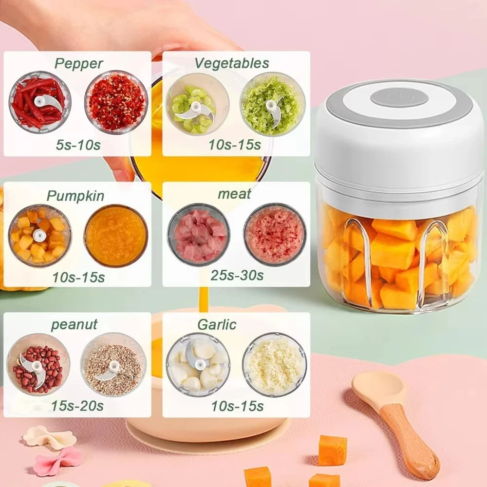 Portable Electric Vegetable Chopper